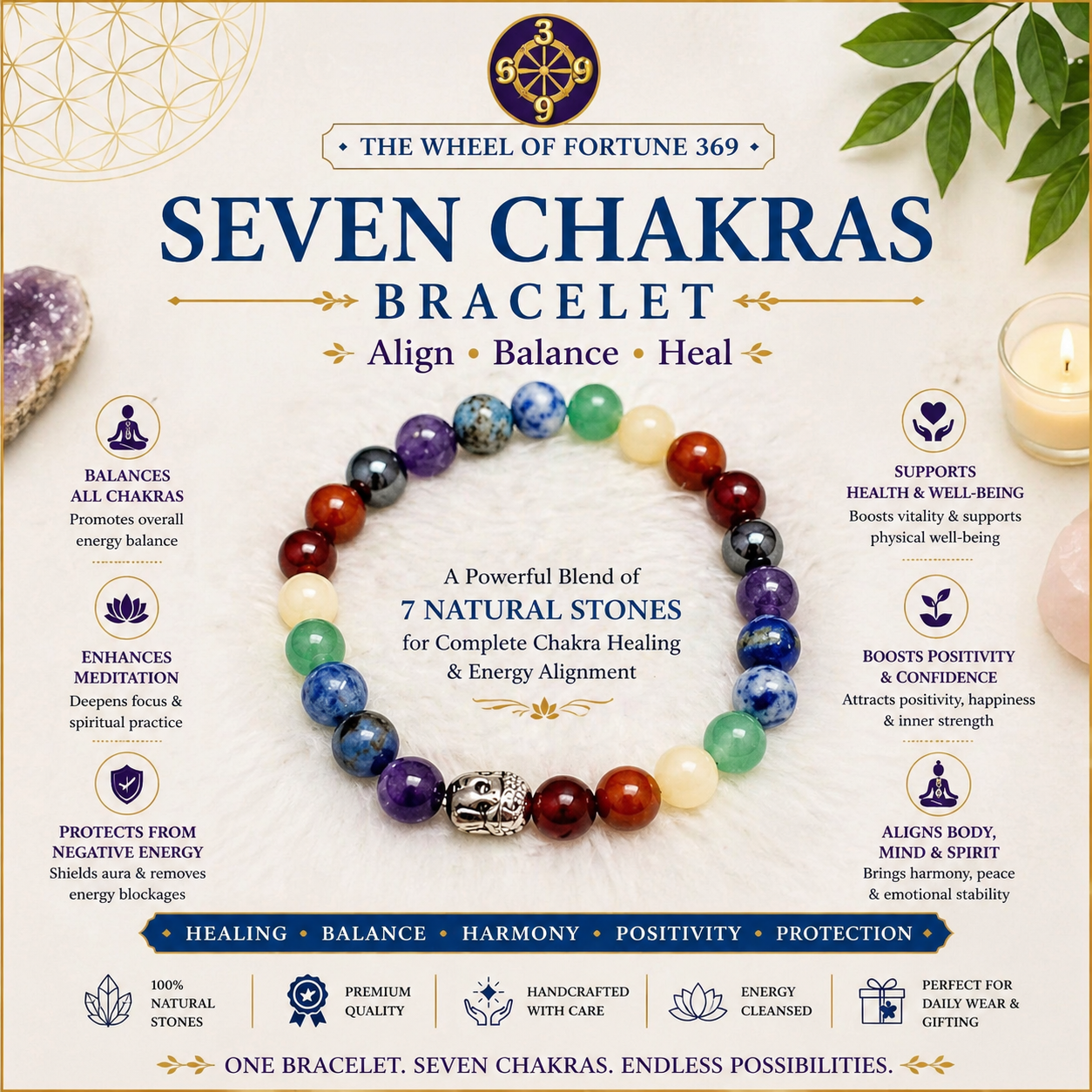 Seven Chakras Bracelets for clearing blockages and aligning the chakras,