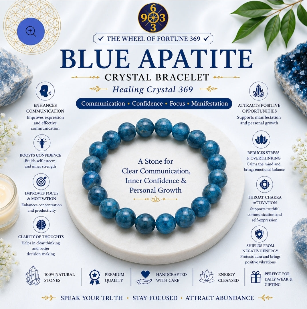 Throat Chakra Bracelet. Blue Apatite for helping in clear and honest communication.
