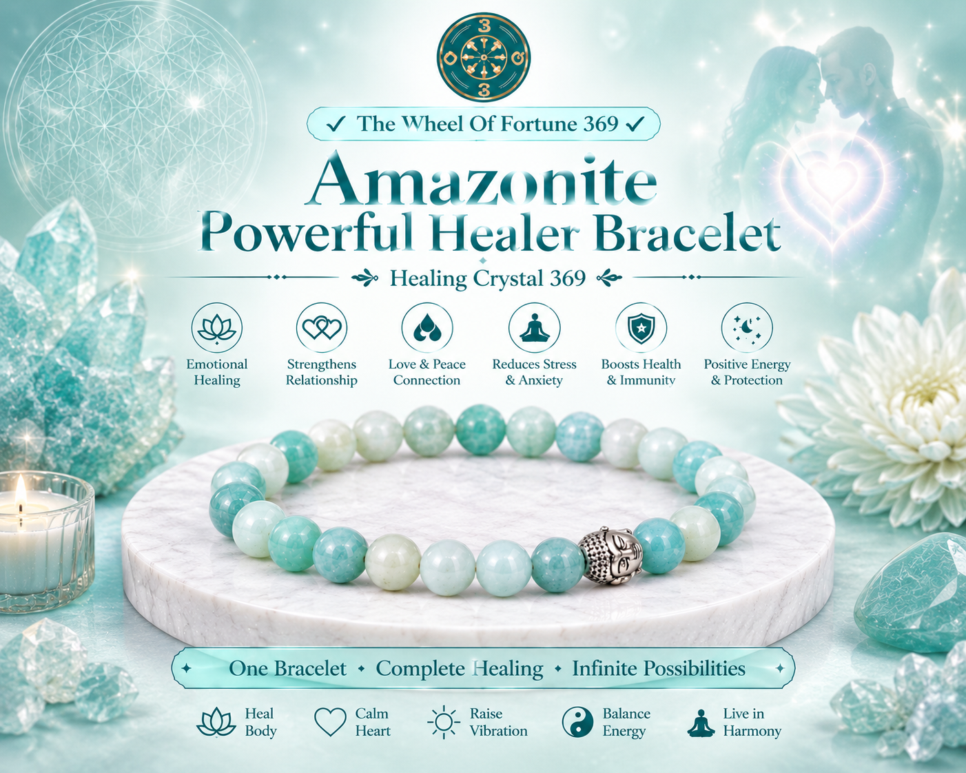 Powerful Healer Bracelet Amazonite