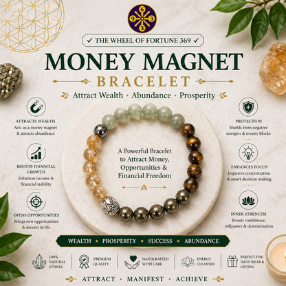 Money Magnet bracelet combination of  Pyrite, Tiger Eye, Citrine ,Hematite & green Aventurine Beads