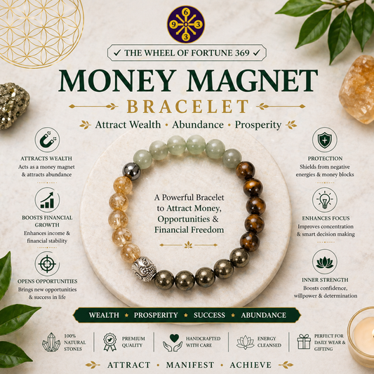 Money Magnet bracelet combination of  Pyrite, Tiger Eye, Citrine ,Hematite & green Aventurine Beads